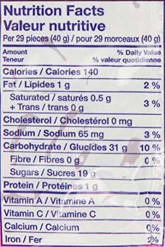 Twizzlers Nibs Cherry Flavored Licorice Candy - 14 oz Share Size Bag of Chewy, Bite-Sized Bites