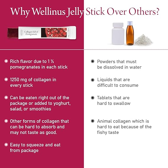WELLINUS Collagen Jelly Stick Variety Pack 3 (75 Sticks)