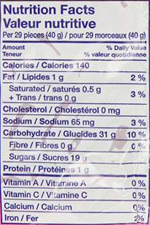 Twizzlers Nibs Cherry Flavored Licorice Candy - 14 oz Share Size Bag of Chewy, Bite-Sized Bites