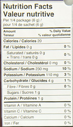 Club House Pork Gravy Mix,gluten free | 24g