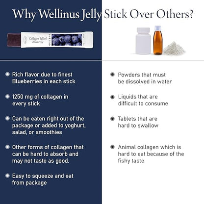 Korean Beauty Blueberry Collagen Jelly Sticks - 25 Packs