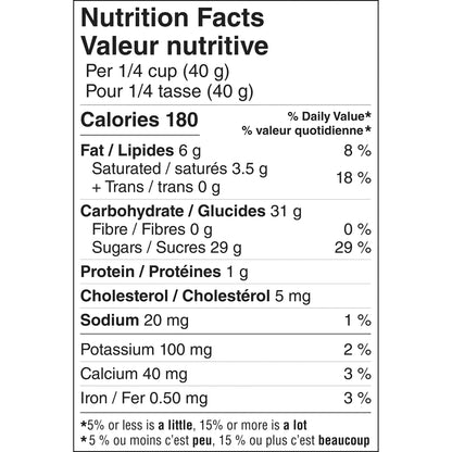 Classic Smarties Candy-Coated Milk Chocolate Canister - 7.16 oz