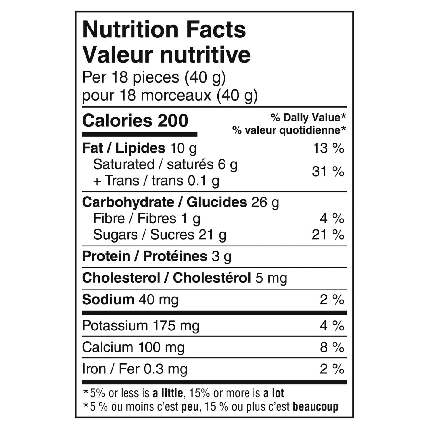 MALTESERS, Milk Chocolate Candy Bites, 650g