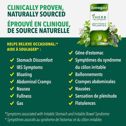 Iberogast Digestive Relief Liquid Drops | Fast-Acting Herbal Supplement for IBS, Bloating, Gas & Stomach Pain (100 ml)