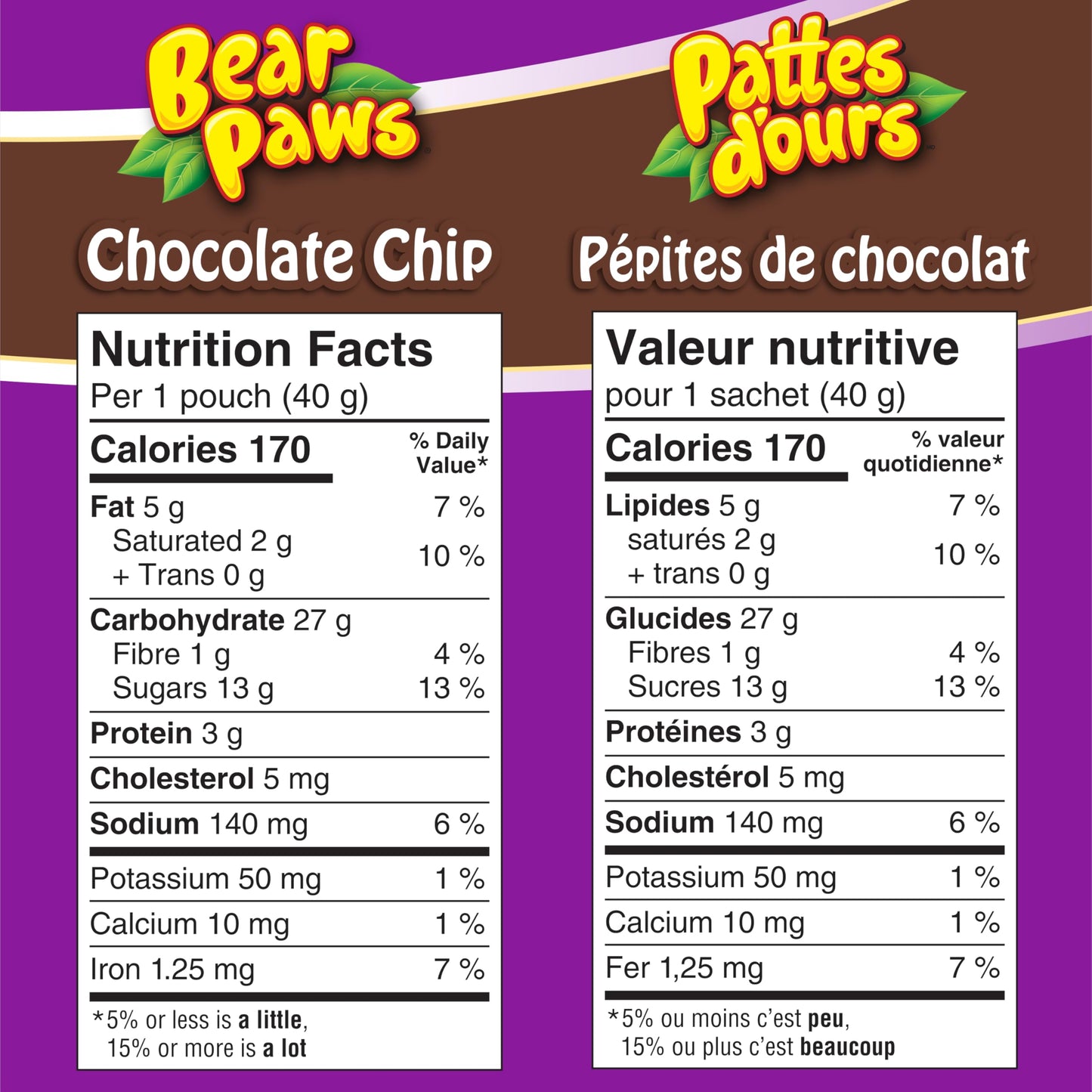 Bear Paws Chocolate Chip Cookies - 480g, 12 Pouches